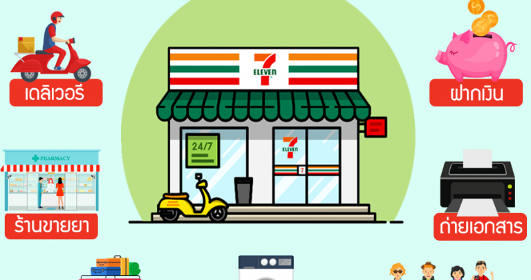 7-Eleven ให้บริการอะไรอีกบ้าง นอกจากการเป็นร้านสะดวกซื้อ!? | BILLIONWAY